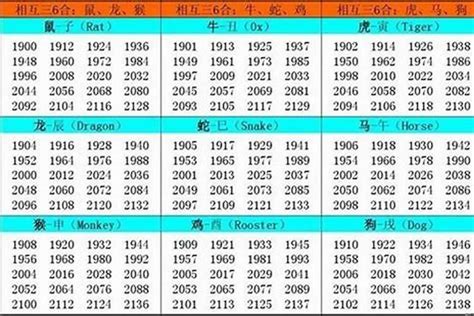 1984属相|1984年出生的人是什么命 1984年出生是属什么命